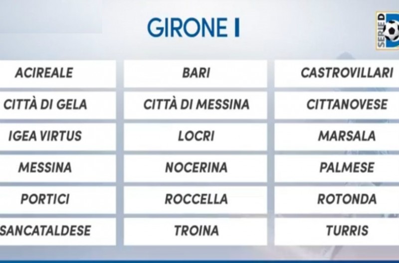 Serie D gir. I 2018/2019: ecco il girone con 8 siciliane-C'è il Bari