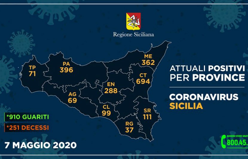 CoronaVirus Sicilia: i casi positivi provincia per provincia