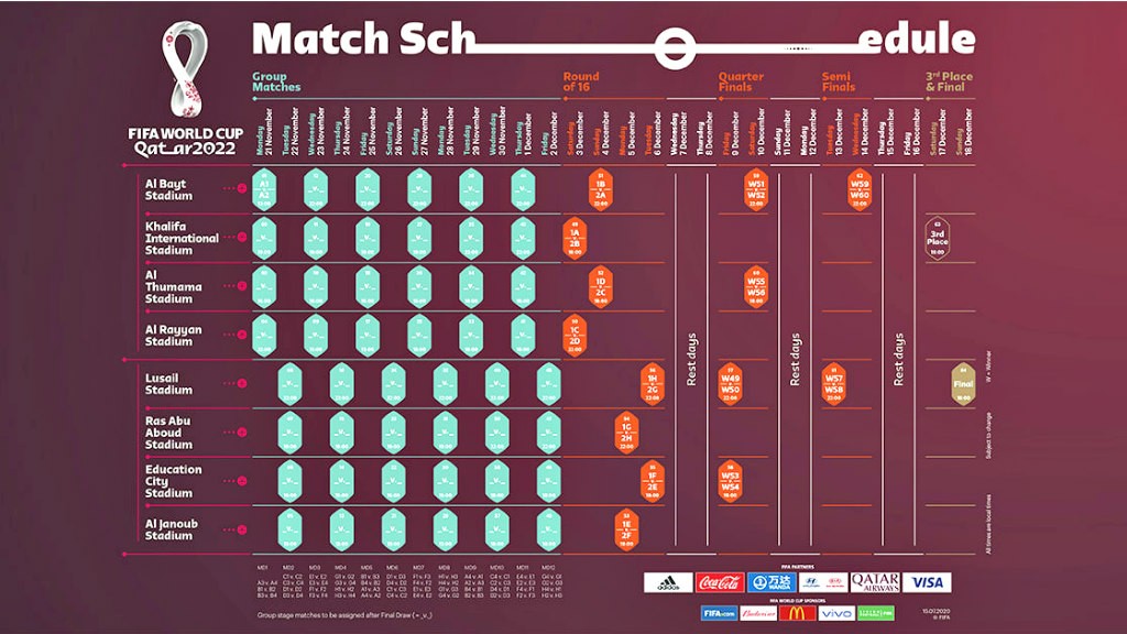 UFFICIALE - Mondiali 2022: ecco il calendario, in Qatar si giocherà in autunno