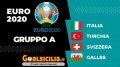 Euro 2020, GRUPPO A: i convocati delle quattro squadre, calendario e classifica