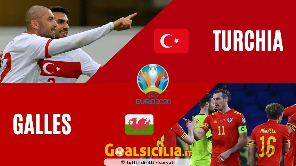 Euro 2020: il Galles stende la Turchia