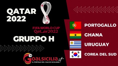 Qatar 2022, GRUPPO H: i convocati delle quattro squadre, calendario e classifica