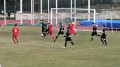 CUS PALERMO-RESUTTANA SAN LORENZO 1-0: gli highlights (VIDEO)