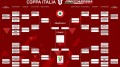 Coppa Italia: il tabellone 2023/2024-Palermo parte a Cagliari