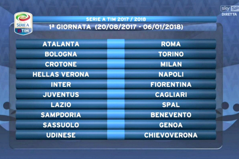 Serie A: la prima giornata del campionato 2017/18