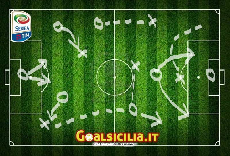 Serie A: turno infrasettimanale, le probabili formazioni della 5^ giornata