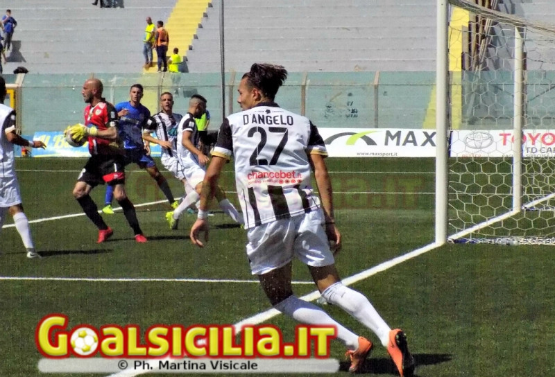 Palermo-Sicula Leonzio: l’amichevole termina 0-2-Il tabellino