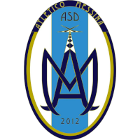 Logo Atletico Messina