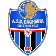 Logo Bagheria