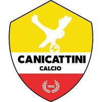 Logo Canicattini