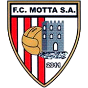 Logo FC Motta