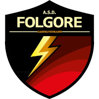 Logo Folgore Castelvetrano