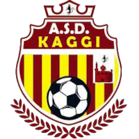 Logo Kaggi