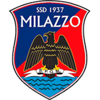 Logo Milazzo