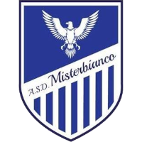 Logo FCM 2011 Misterbianco