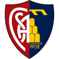 Logo Aquila Montevarchi
