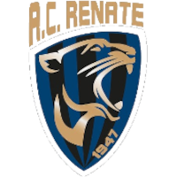 Logo Renate