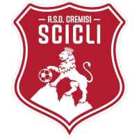Logo Scicli