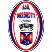 Logo Torregrotta