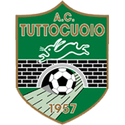 Logo Tuttocuoio